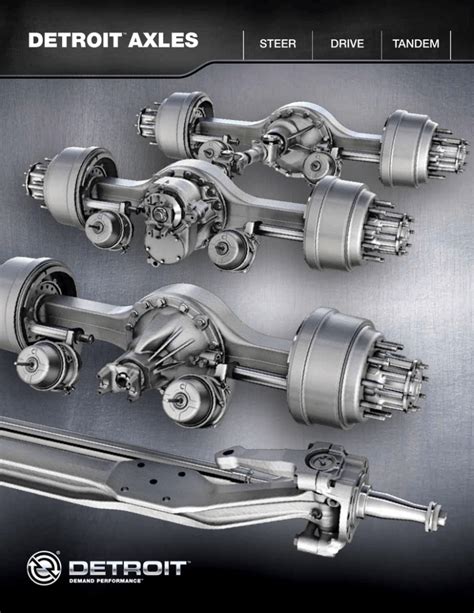 Detroit Axle.